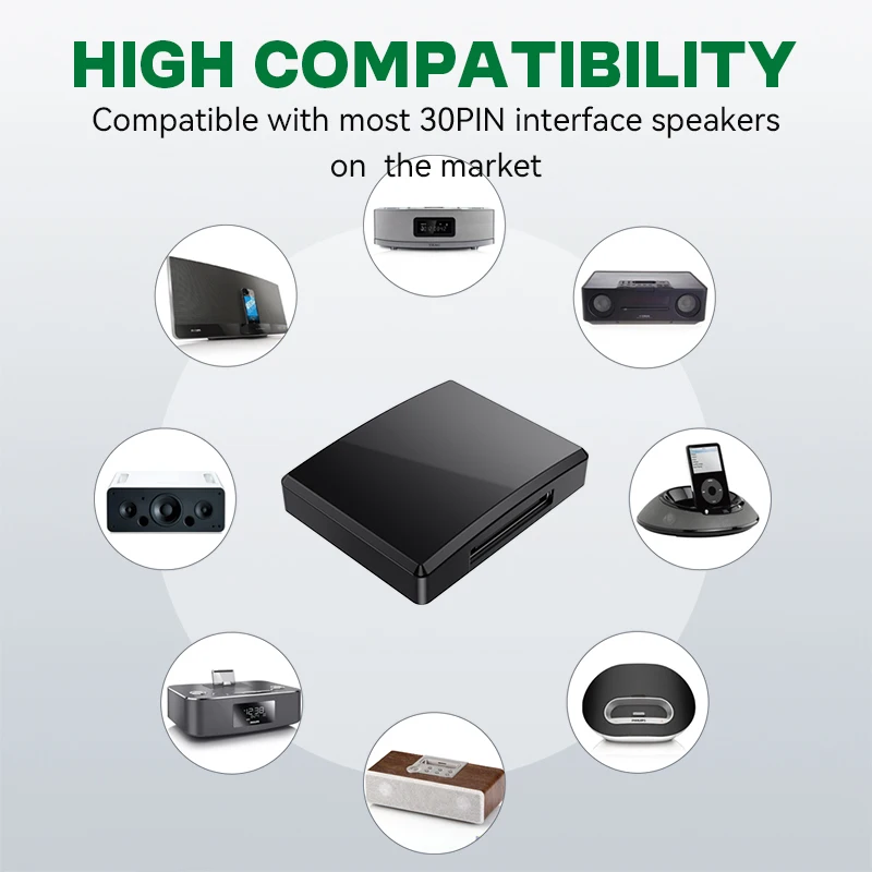 Bluetooth Audio Receiver 30 Pin Bluetooth 5.4 Adapter A2DP Stereo Music Bluetooth Audio Receiver for Analog Speaker SoundDock 10/TSX-130/RDPM15IP/DS9000