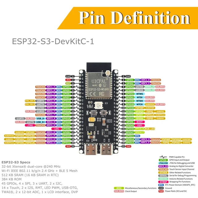 Scheda Di Sviluppo ESP32-DevKitC Con Wi-Fi E Bluetooth - Compatibile Arduino