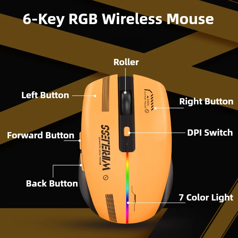 LT-T19 Type-C 2.4G Wireless Rechargeable Optical Gaming Mouse RGB Light Ergonomic Mice for Desktop PC Computers Notebook Laptop
