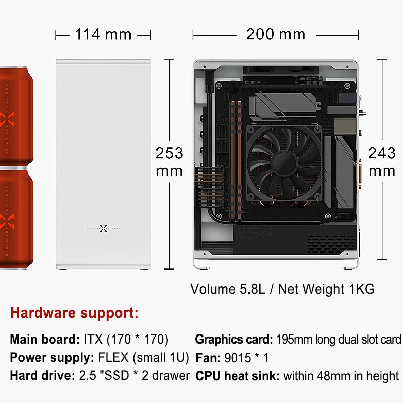 ZZAW A1P MINI-ITX Computer Case All Aluminum Desktop Office Small Chassis Silver Support FLEX 1U Power Supply PC Case