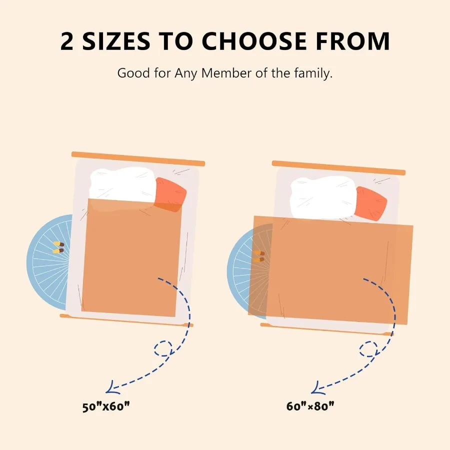 Chunky Knit Blanket Throw: 60''x80'' Chenille Chunky Knitted Throw Blanket for Bed Couch Handmade Thick Big Cable Knit Blanket