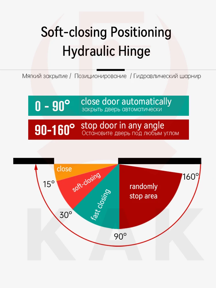 KAK 2pcs Automatic Door Closer Hidden Door Hinge Positiong Soft Closing Stopper Aluminum Alloy Closing Device Hardware