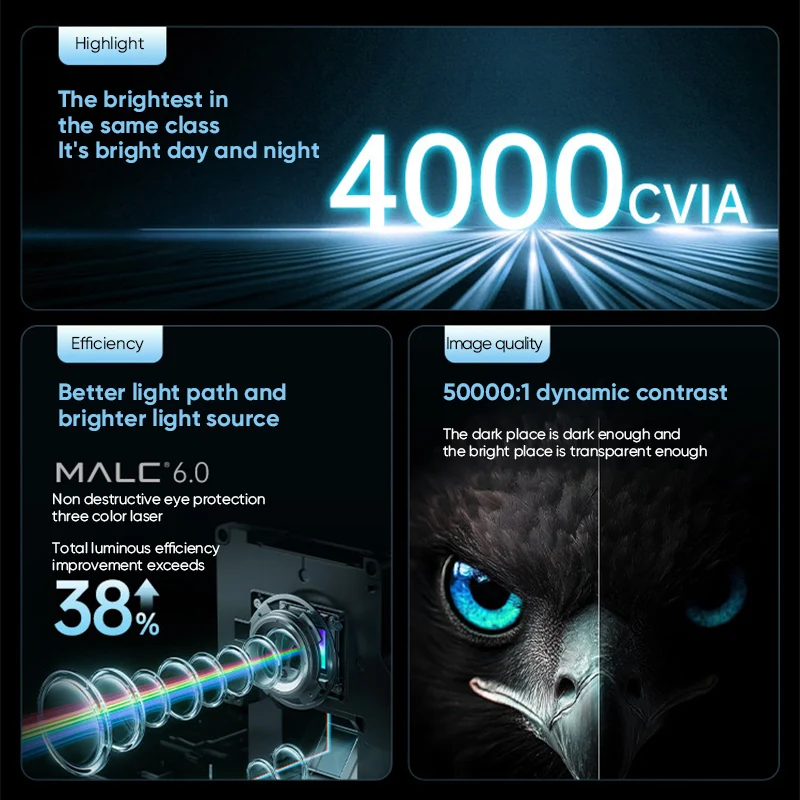 JMGO N5S Pro Max 4K 레이저 프로젝터 4000 CVIA 루멘 퀄라스 42 트라이컬러 레이저 돌비 비전 홈시어터 UHD 프로젝터
