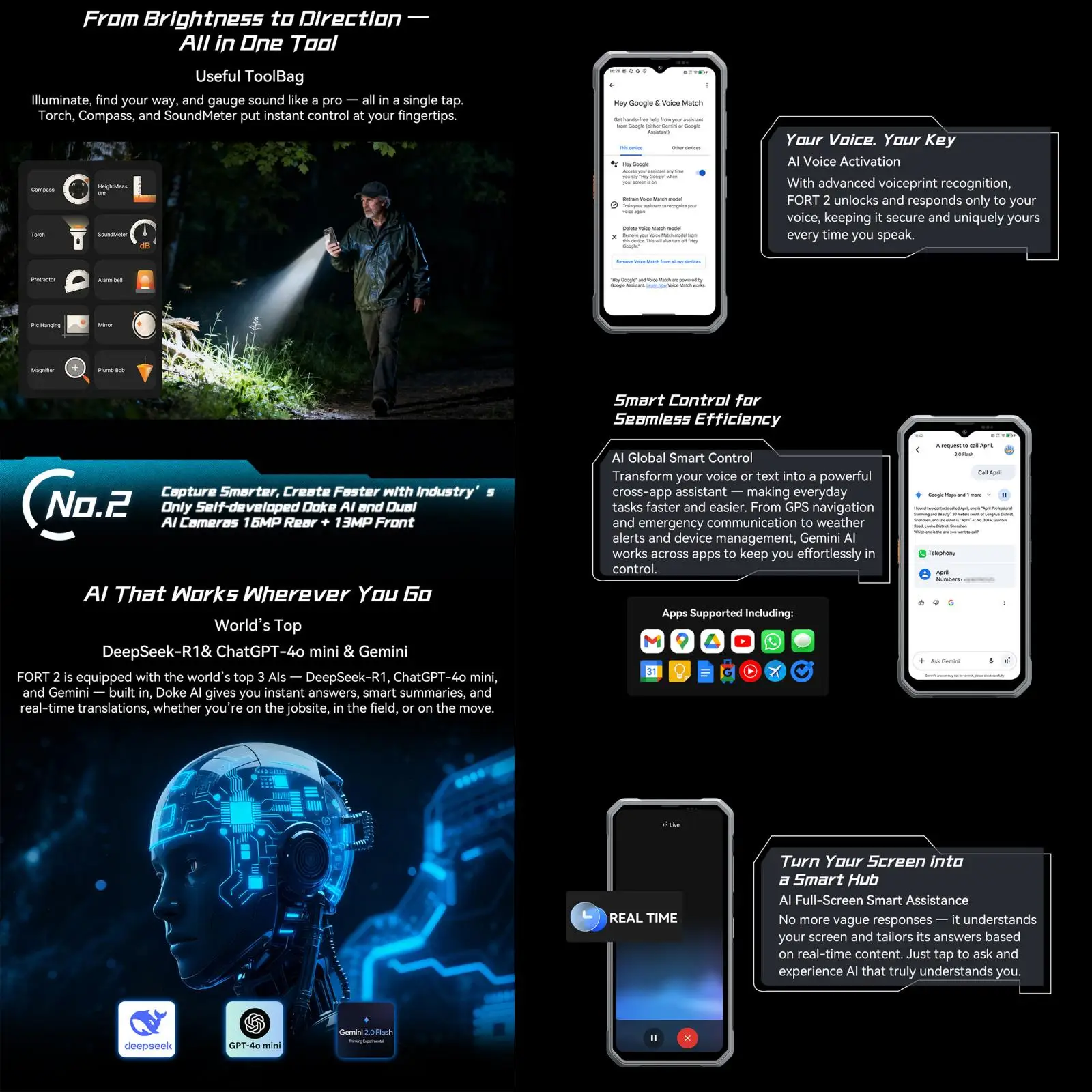 Blackview FORT 2 Rugged Phone 8GB+128GB / 256GB 6.56'' Android 15 MTK Helio G81 5000mAh NFC 4G Smartphone