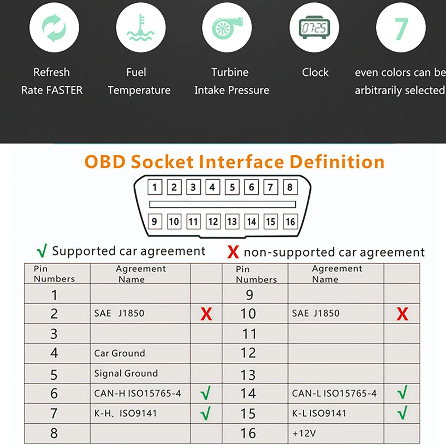 자동차 HUD 헤드업 디스플레이, OBD 속도계, 타코미터, 터보, 수온 게이지, HD 디지털 경사계