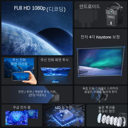 ISINBOX X8 미니 휴대용 프로젝터 스크린 포함, 안드로이드 5G 와이파이 홈 시어터 시네마 프로젝터, 1080P 비디오 LED 프로젝터 지원 2