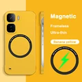 Banana Yellow