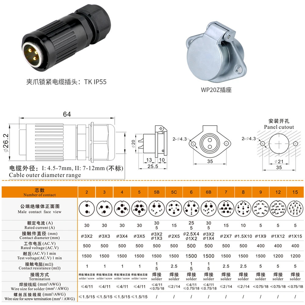 equipamentos e utensílios elétricos