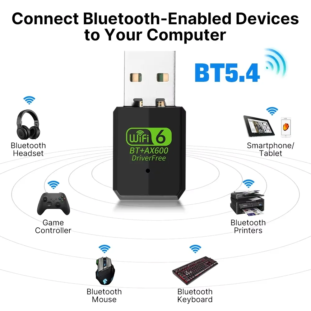 600Mbps USB WiFi Bluetooth 5.4 Adapter 2 IN 1 Dual Band 2.4G/5GHz Wi-Fi Dongle Wireless Network Card Receiver For PC Laptop