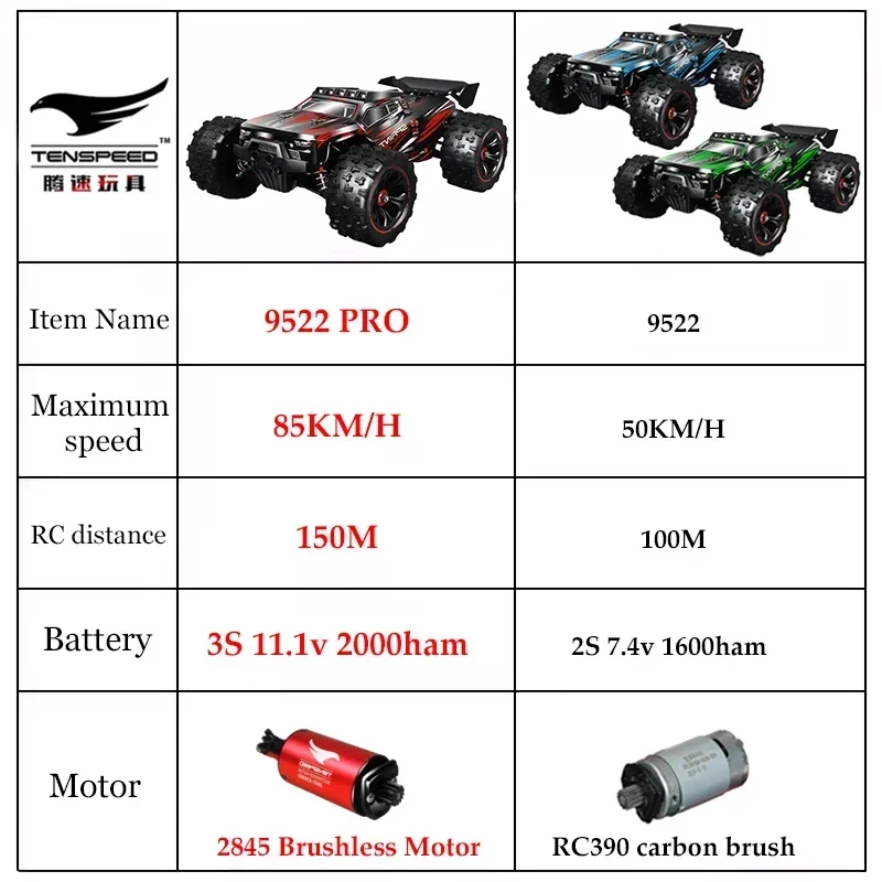 85KM/H 4WD 1:16 Super Brushless 50KM/H Brushed RC Car 4x4