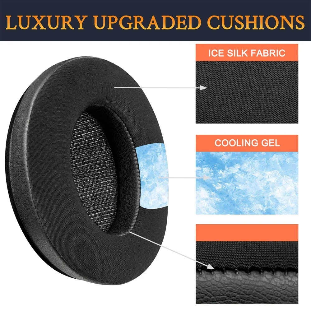 Replacement Foam Ear Pads for Sennheiser HD 180 200 201 206 418 419 421 428 429 438 439 448 449 Headphones memory foam Earpads