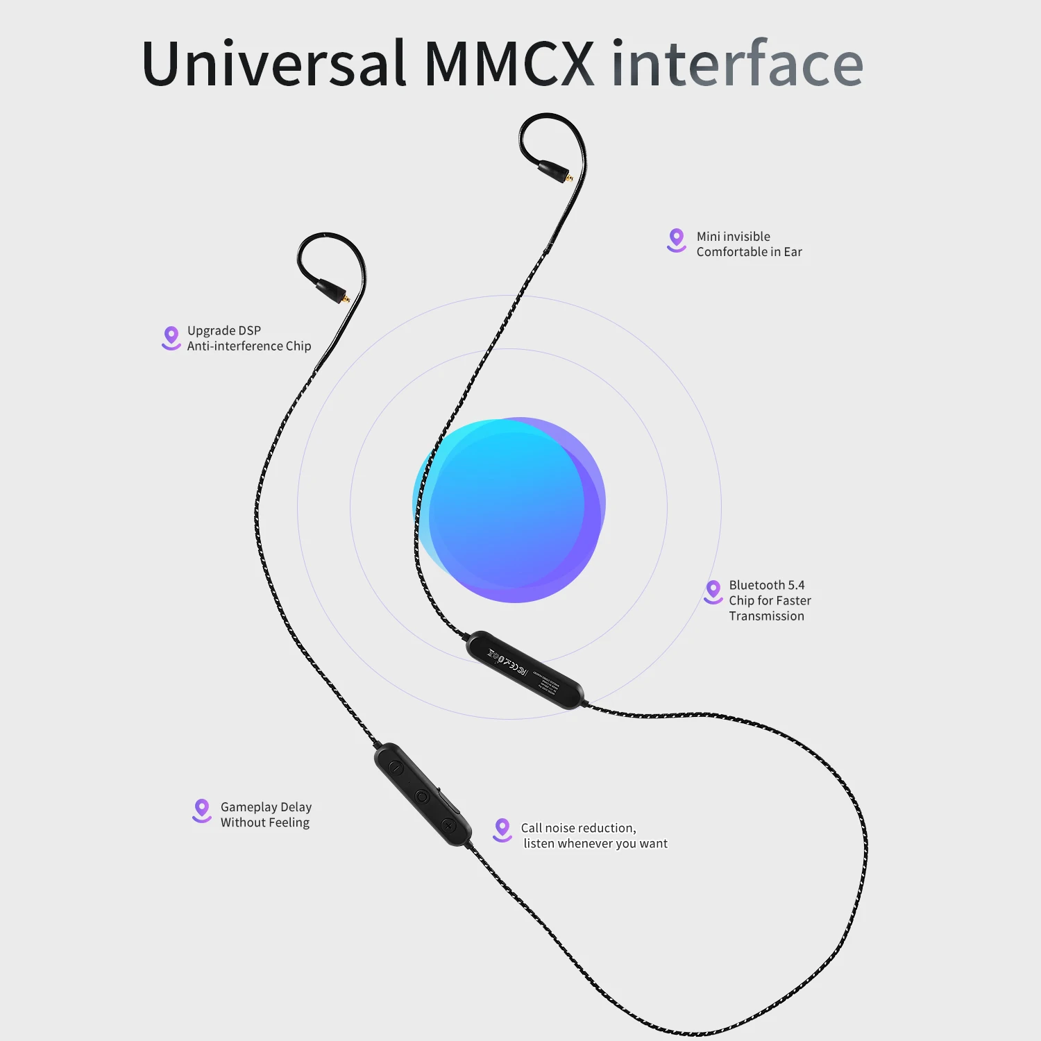 Morenew Bluetooth 5.4 Headphone Cable Qualcomm Qcc3084 Core Wireless Hifi Sports Ldac Lossless Ultra-long Battery Life Low Time-lapse New Model