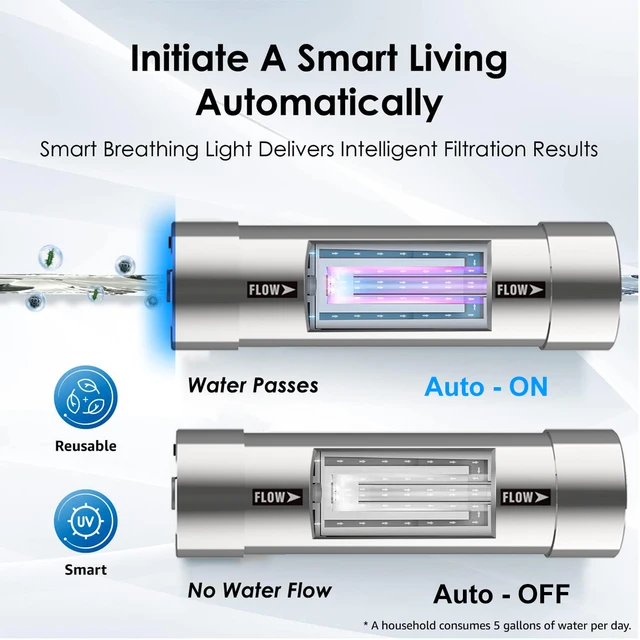ALTHY LED UV Ultraviolet Water Sterilizer for Under Sink Water Filter / RO Purifier System Mercury-Free Stainless 50 Year Life 4