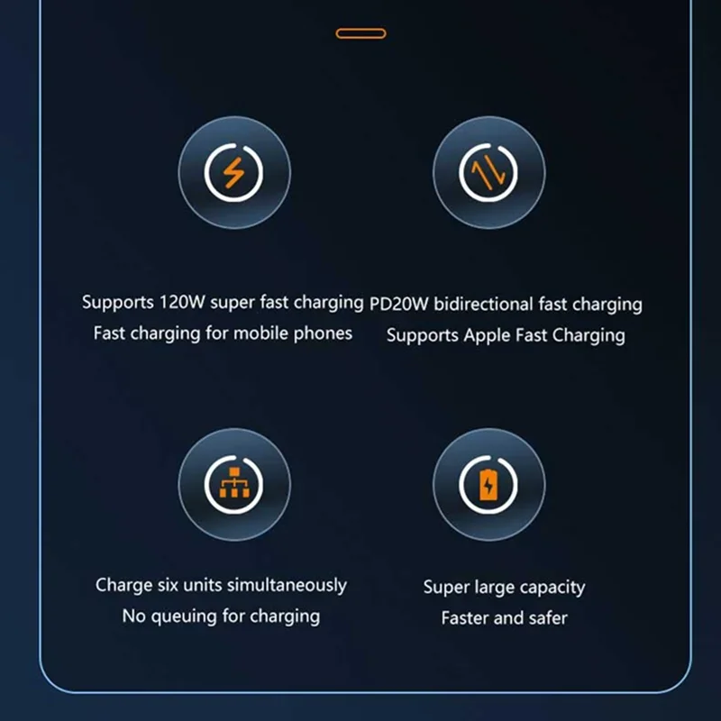 레노버 120w 200000mah 고용량 파워뱅크(휴대용 4-in-1 케이블 포함) 아이폰 삼성용 고속 충전 휴대용 충전기