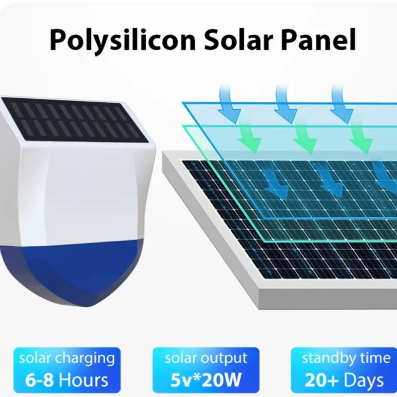 Siren Alarm Solar Siren Alarm Tuya Smart Zigbee/Wifi Outdoor Waterproof Solar/USB Power Supply 95dB Loud Remote Control IPXS Waterproof