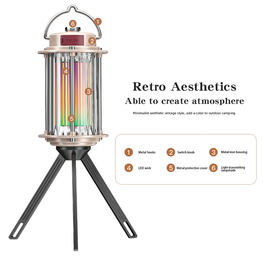 Рисунок 2 - TYPE-C USB аккумуляторная лампа
