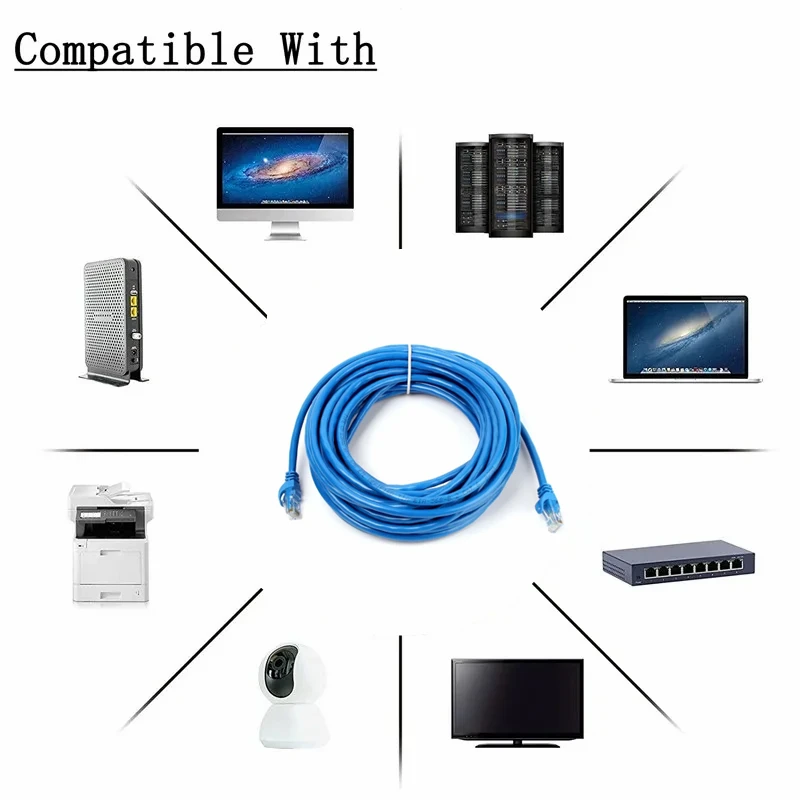 High-Speed CAT6E RJ45 Ethernet Cable - Durable UTP Networking Patch Cord