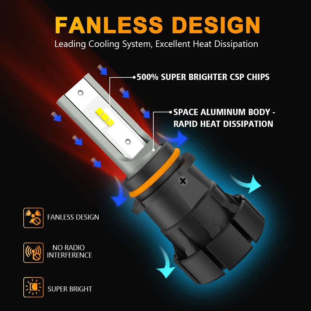 TOYUKI LED fog light bulbs 2Pcs led car lights led lights led bulbs led headlights led car headlights car headlamps hid headlight bulbs for Headlight Bulb DRL Car Auto Mini Leds Driving Light