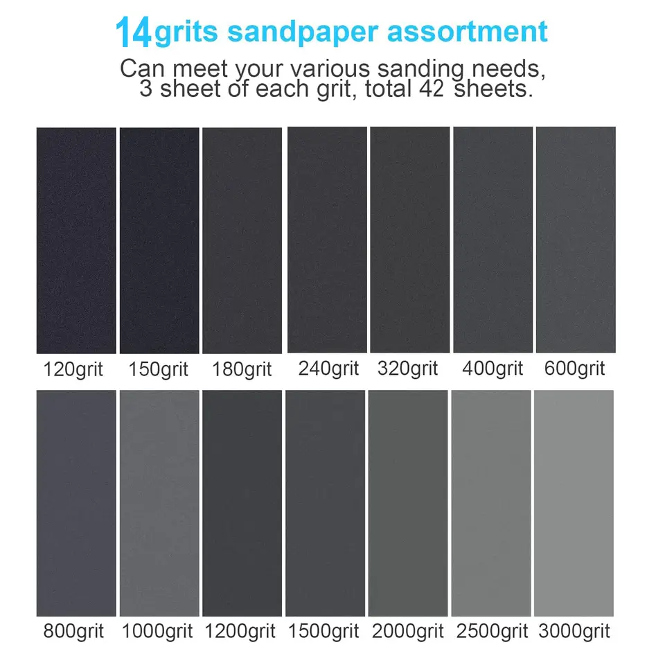 42-Piece Pack of Dry and Wet Sandpaper, 120 to 3000 Grit Combination, 9X 3.6inch, Suitable for Car Polishing, Wood Furniture Processing, and Woodworking Carving, Etc image 3