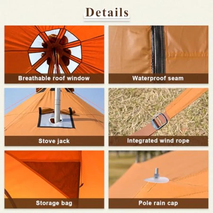 description
