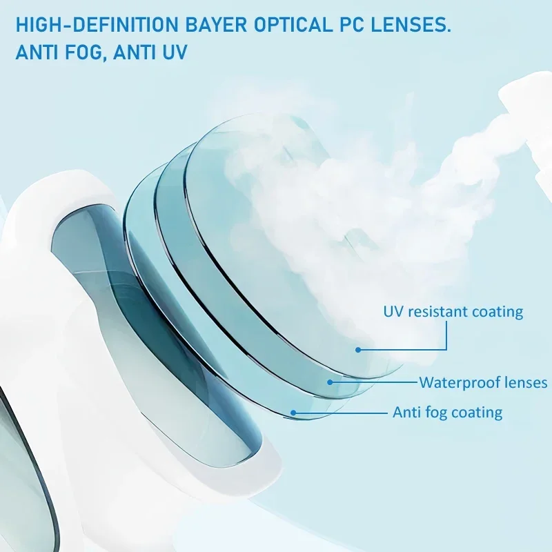 Swim Goggles Upgraded Small Frame Racing Anti-fog UV Resistance No Leakage Swimming Goggles for Men Women Adult Teenager