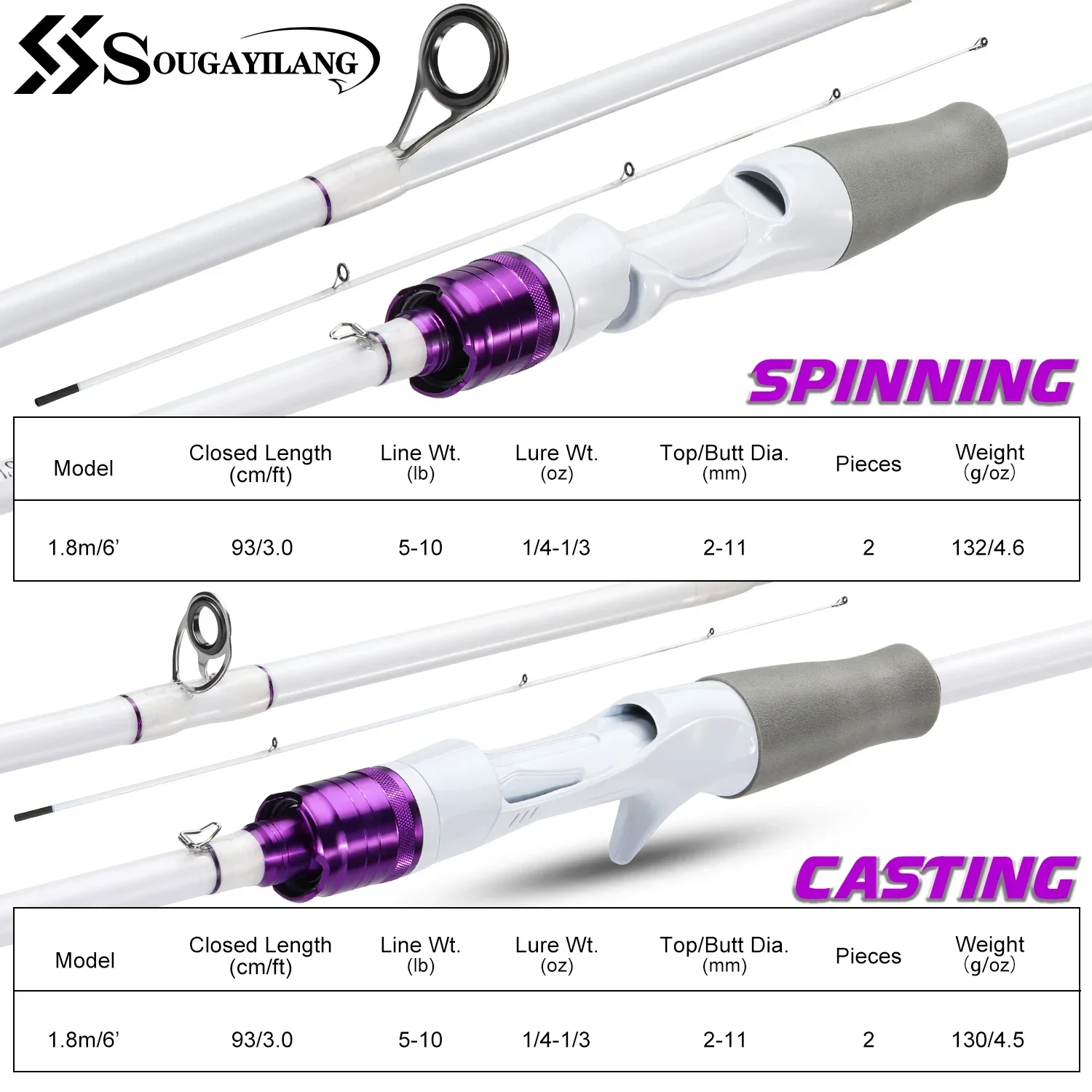 Sougayilang Flex Fishing Rods 2