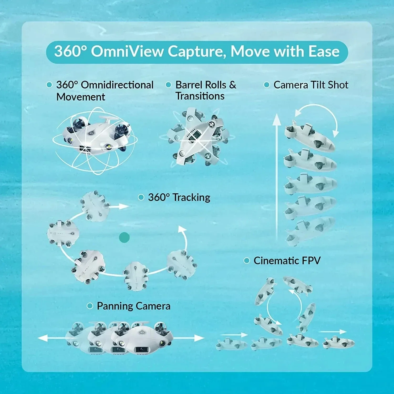@FIFISH V-EVO 4K 360 60FPS 수중 AI 로봇 전방향 이동(드론 AI 비전 잠금 장치 포함)