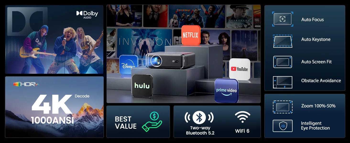 Lareser A1 Projector 4K 1000ANSI Official Netflix Linux Native 1080P Auto Focus/