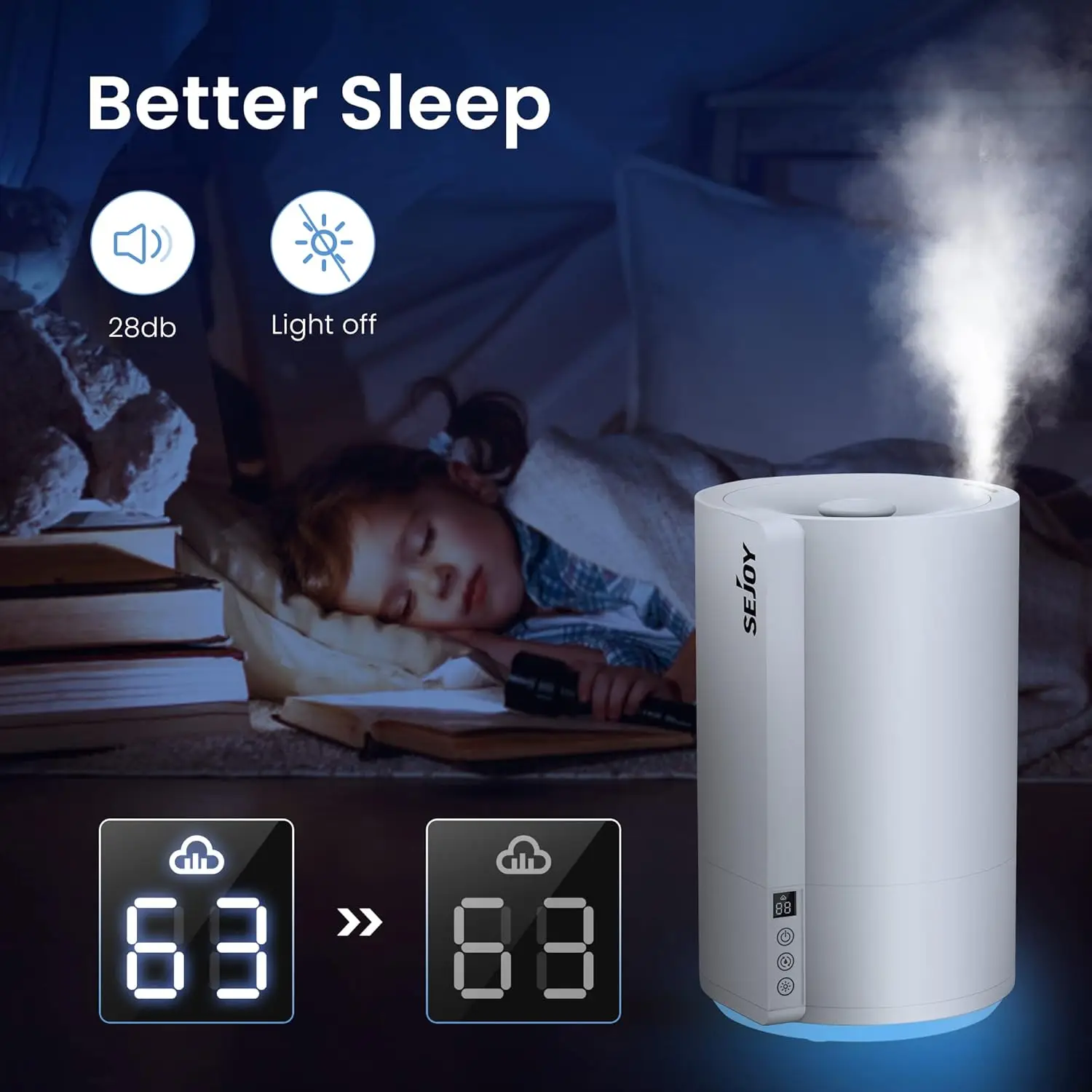 SEJOY Humidifiers for Bedroom Large Room Ultrasonic Air Humidifier for Baby Plant 4L Top Fill Smart Constant Humidity 4