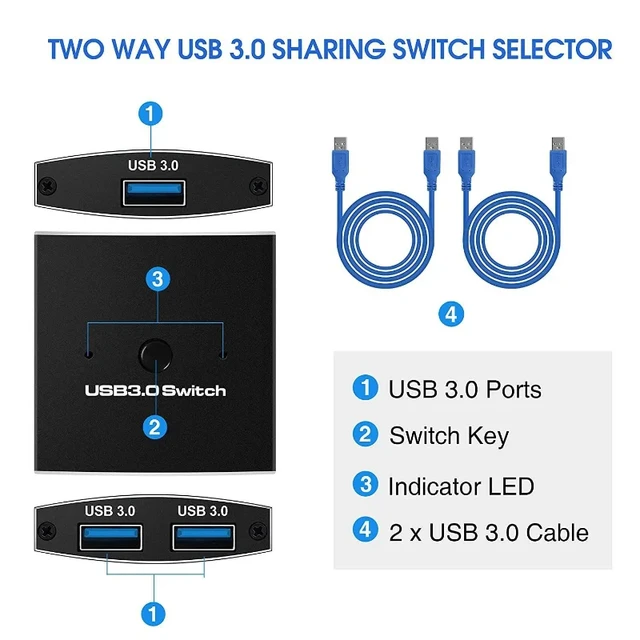 USB 3.0 Switch Selector KVM Switch 5Gbps 2 In 1 Out USB Switch USB 3.0  Two-Way Sharer For Printer Keyboard Mouse Sharing - AliExpress