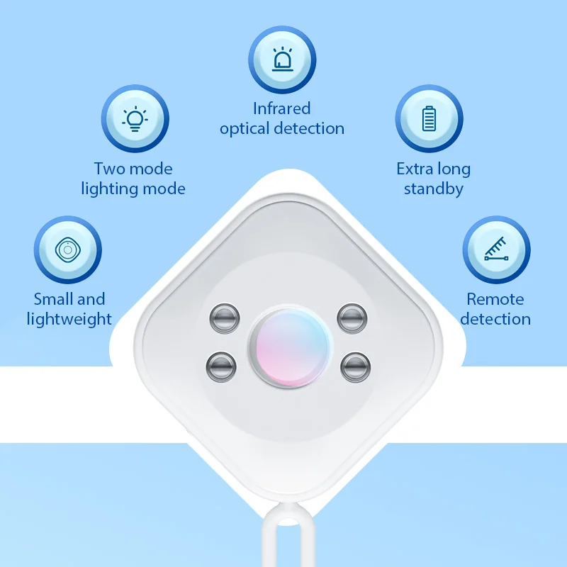 Hidden Camera Detector Anti Candid Camera Detector Portable Security Protection for Hotel Locker Room Public Bathroom Pinhole Hidden Lens Detect Gadget