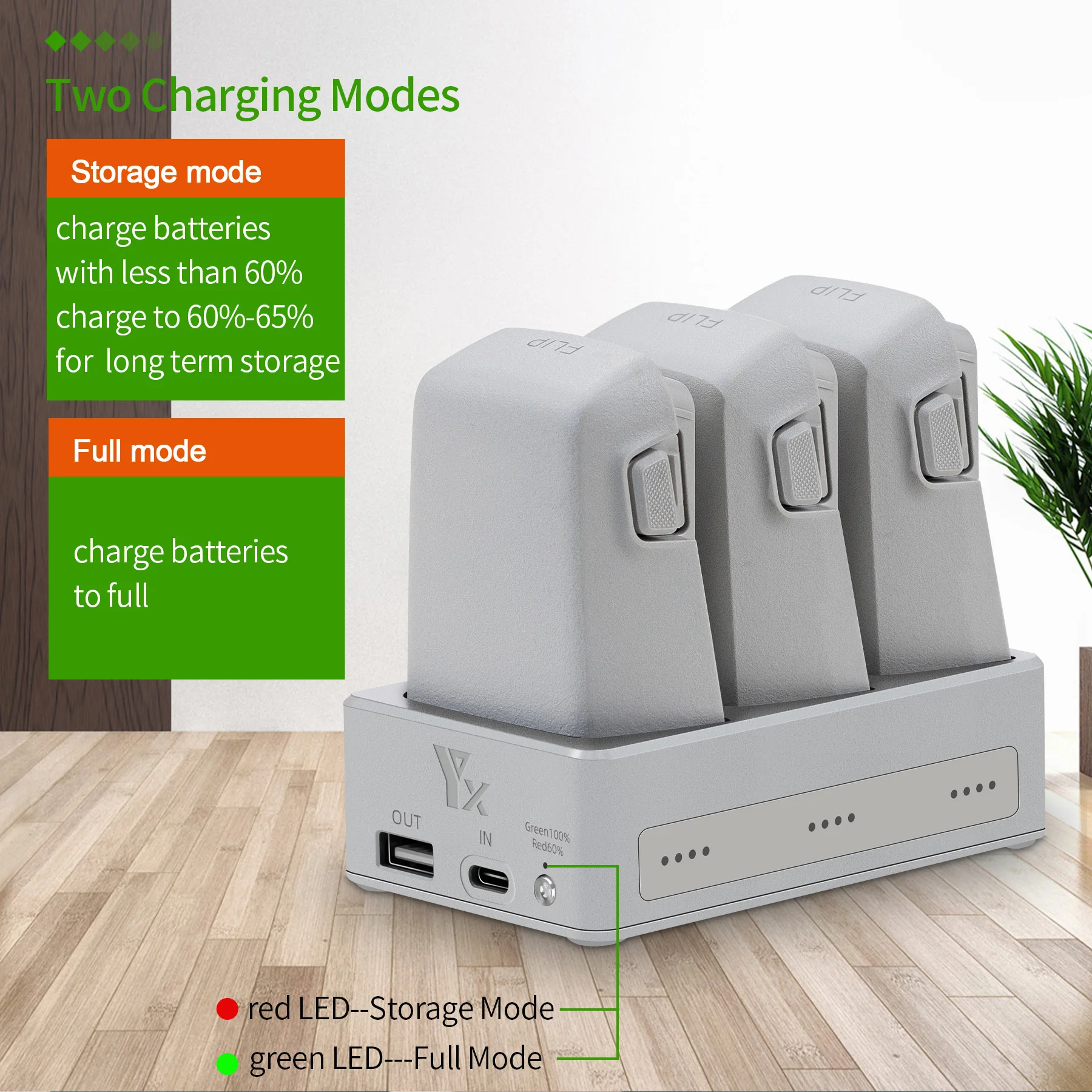 Vue rapprochée du hub de charge 3-en-1 pour DJI Flip, avec LED allumée et câble USB-C attaché.