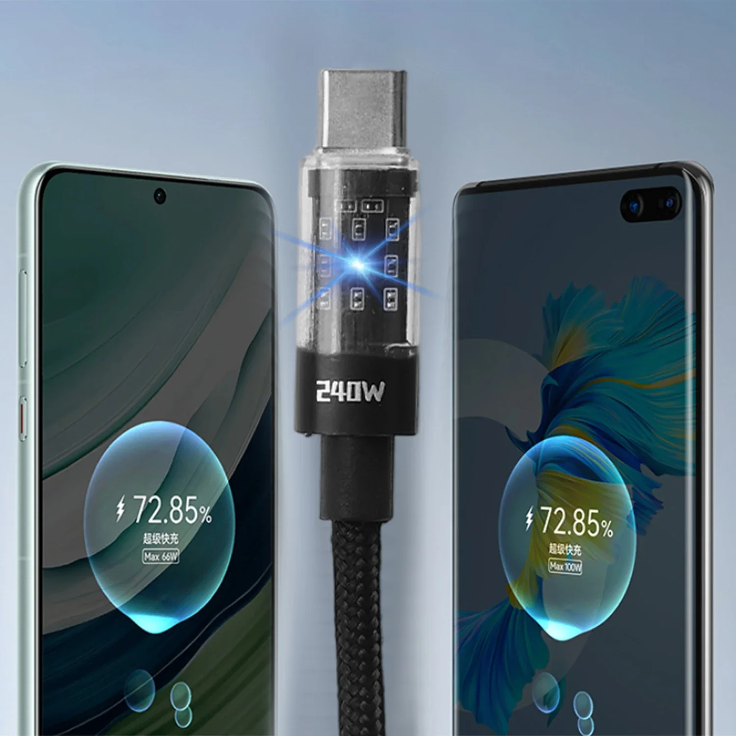 รูปสินค้า สายชาร์จ USB-C 240W พร้อมหน้าจอ LED ทนทาน ใช้ได้กับหลายแบรนด์
