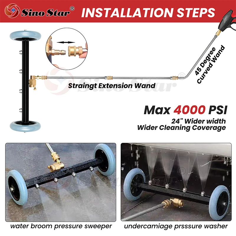 2-in-1 Pressure Washer Undercarriage Cleaner Water Broom, 24 Surface  Cleaner Power Washer Attachment, Underbody Car Washer with 7 Nozzles 3  Extension