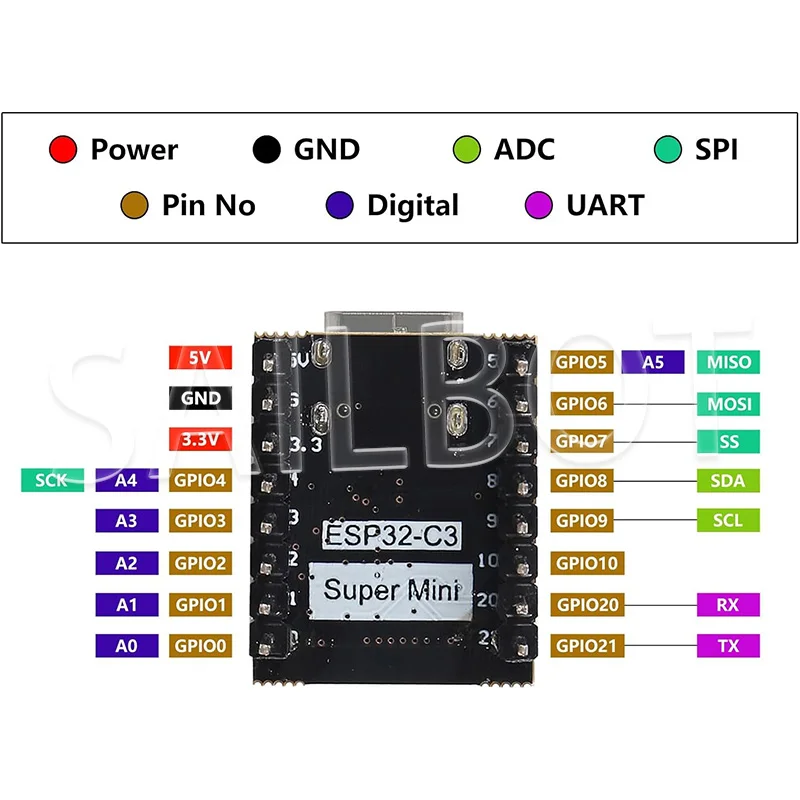 รูปสินค้า บอร์ดพัฒนา ESP32-C3 สุดคุ้ม WiFi Bluetooth สำหรับ Arduino