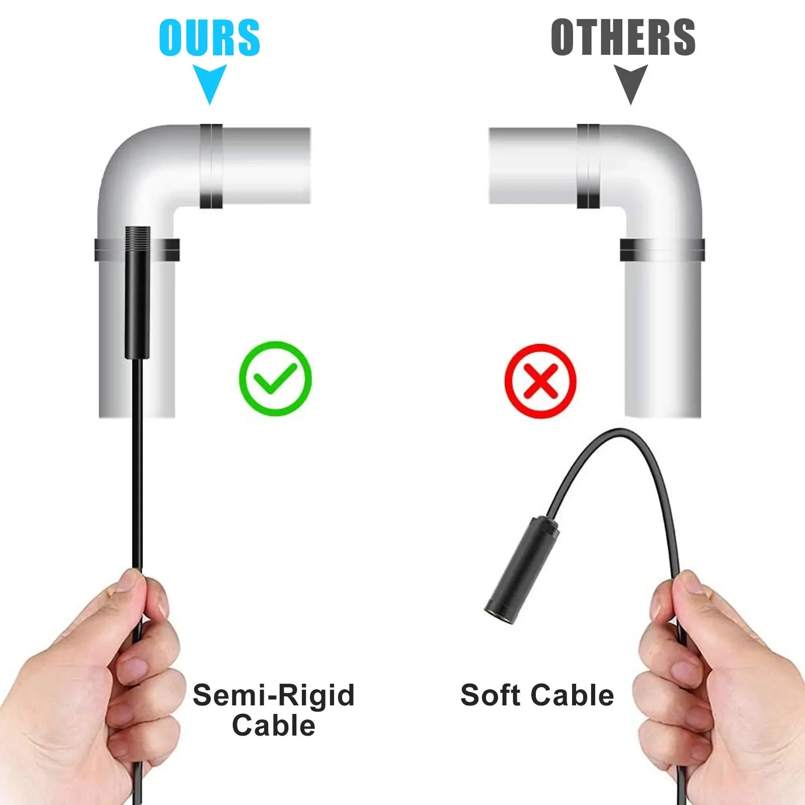 5.5MM Android Endoscope Camera 3 IN1 Micro USB Type C Borescope Mini Camera Waterproof LED Car Inspection For Android PC 3