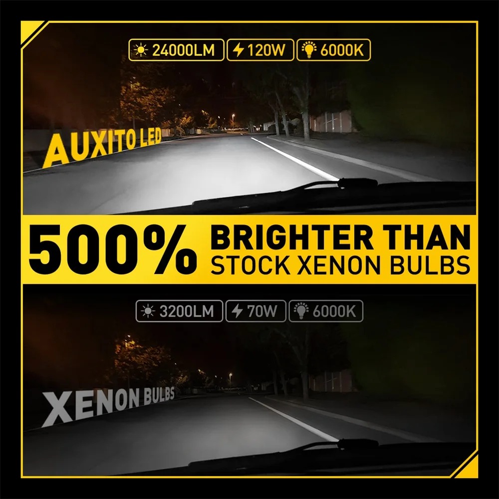 Seibel Xenon D1S Bulbs 8000K Gold Edition – 2 Pack, Fit BMW X5 E70 F10 F85