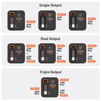 65W USB C Charger Power Supply USB C GaN Fast Charger 3-Port PD Charger Retractable Charging Cable for iPhone 16 MacBook Pro - Image 3