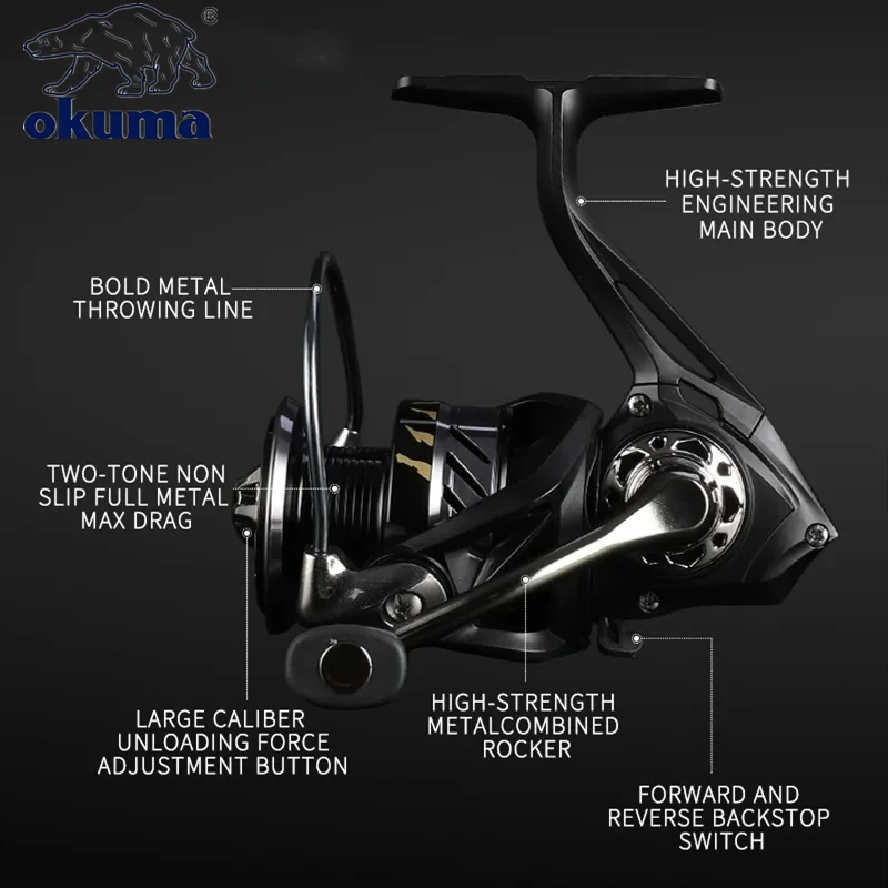 Okuma Fishing Reel No Gaps 15KG Max Drag Spinning Reel  Metal Spare Spool Saltwater Reel Fishing Accessories Carp Reel 5