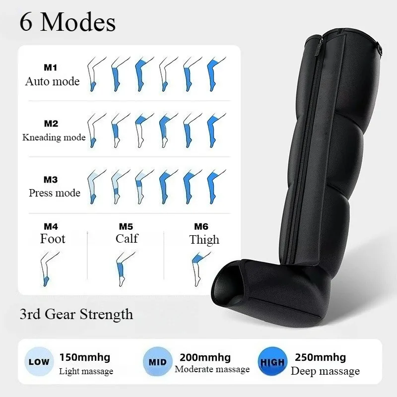 Leg Air Massager with 6 Modes of Fully Wrapped Massage To Improve Circulation Professional Leg System Rehabilitation Boots
