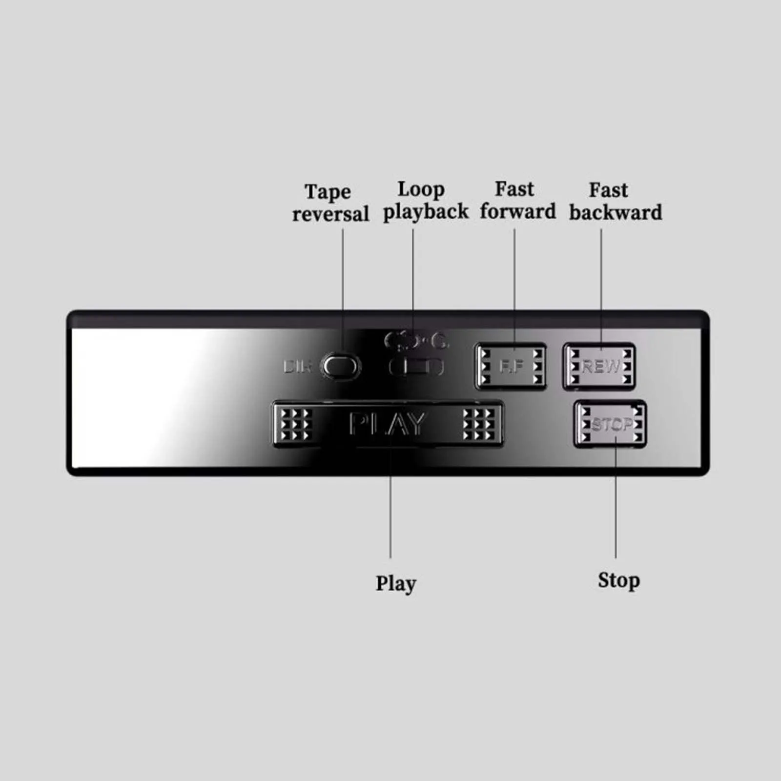 Portable Walkman Cassette Player Bluetooth Retro Style FM Audio Music Player Speaker Tape Recorder News Running Sports cassette player