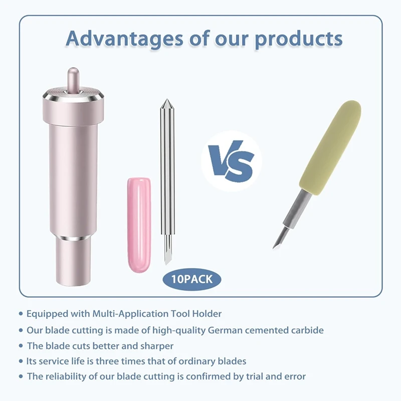 Deep Cut Blade For Cricut Maker 3/Maker/Explore 3/Air 2/Air/One/Venture,60&deg;Deep Point Blade And Housing