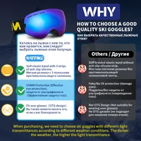 Ski Goggles Pro 100% UV400 Protection Anti Fog Interchangeable Lens Skiing Glasses Snowboard Snow Goggles for Men Women Natfire 2