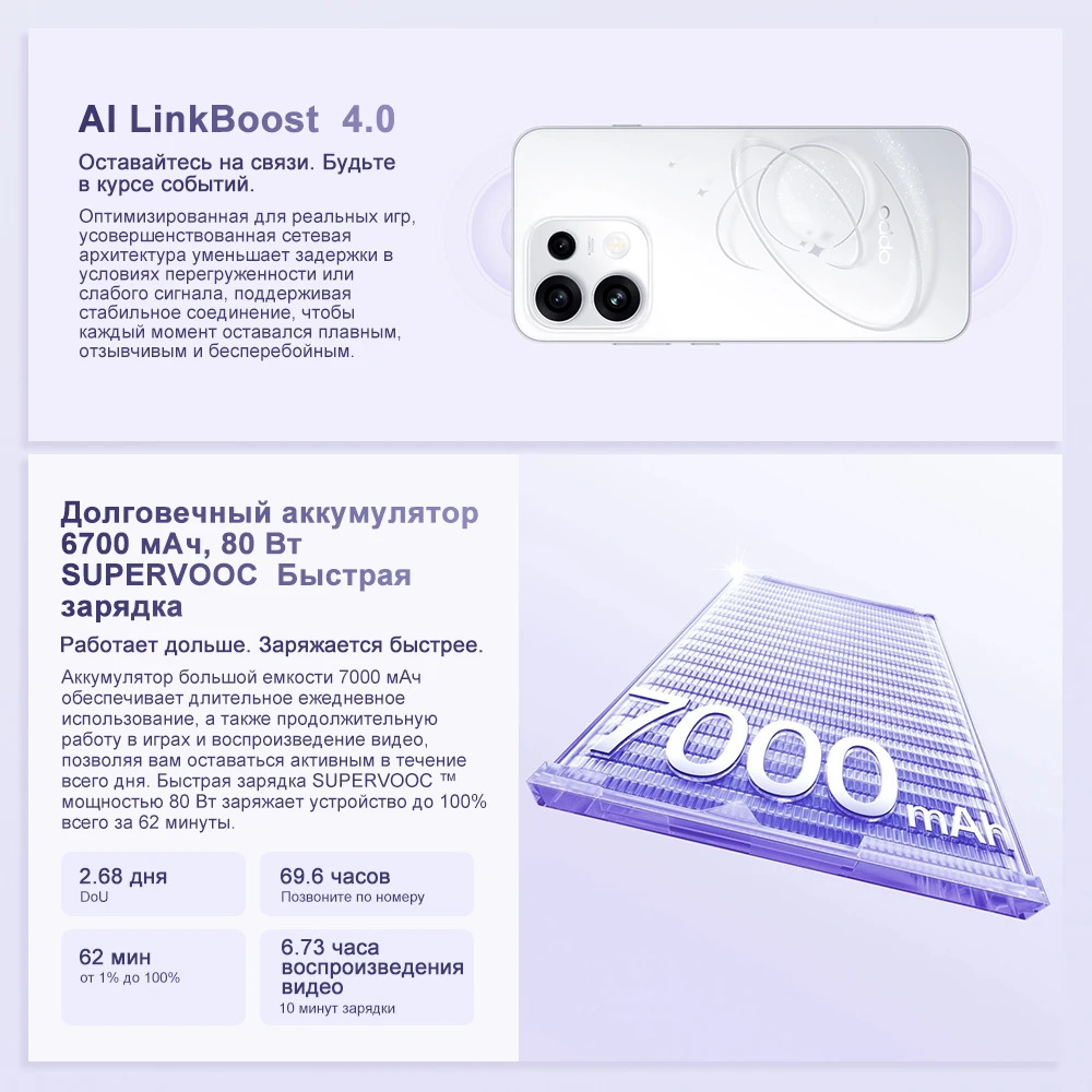 الإصدار العالمي من هاتف OPPO Reno16 F 5G الذكي، معالج MediaTek Dimensity 7300-Energy، شاشة AMOLED بحجم 6.57 بوصة وتردد 120 هرتز، بطارية 7000 مللي أمبير، كاميرا 50 ميجابكسل.
