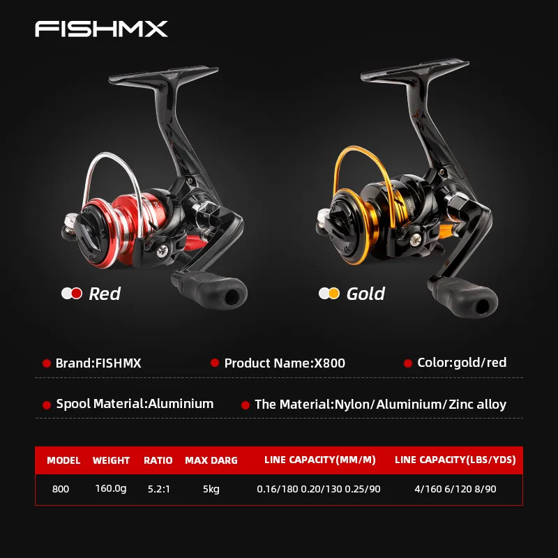 Fishmx Mini Spinning Wheel 800 Ice Reel for Ocean Beach China Bait Gear Method Origin Type Reservoir Pond Reels Shrimp Reel