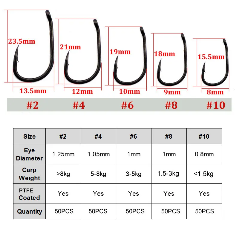 JIGEECARP 30pcs Carp Fishing Hooks Coated FishHooks Carbon Steel Rigging Carp  Hooks Micro Barbed Curve Shank Gripper Hook - AliExpress