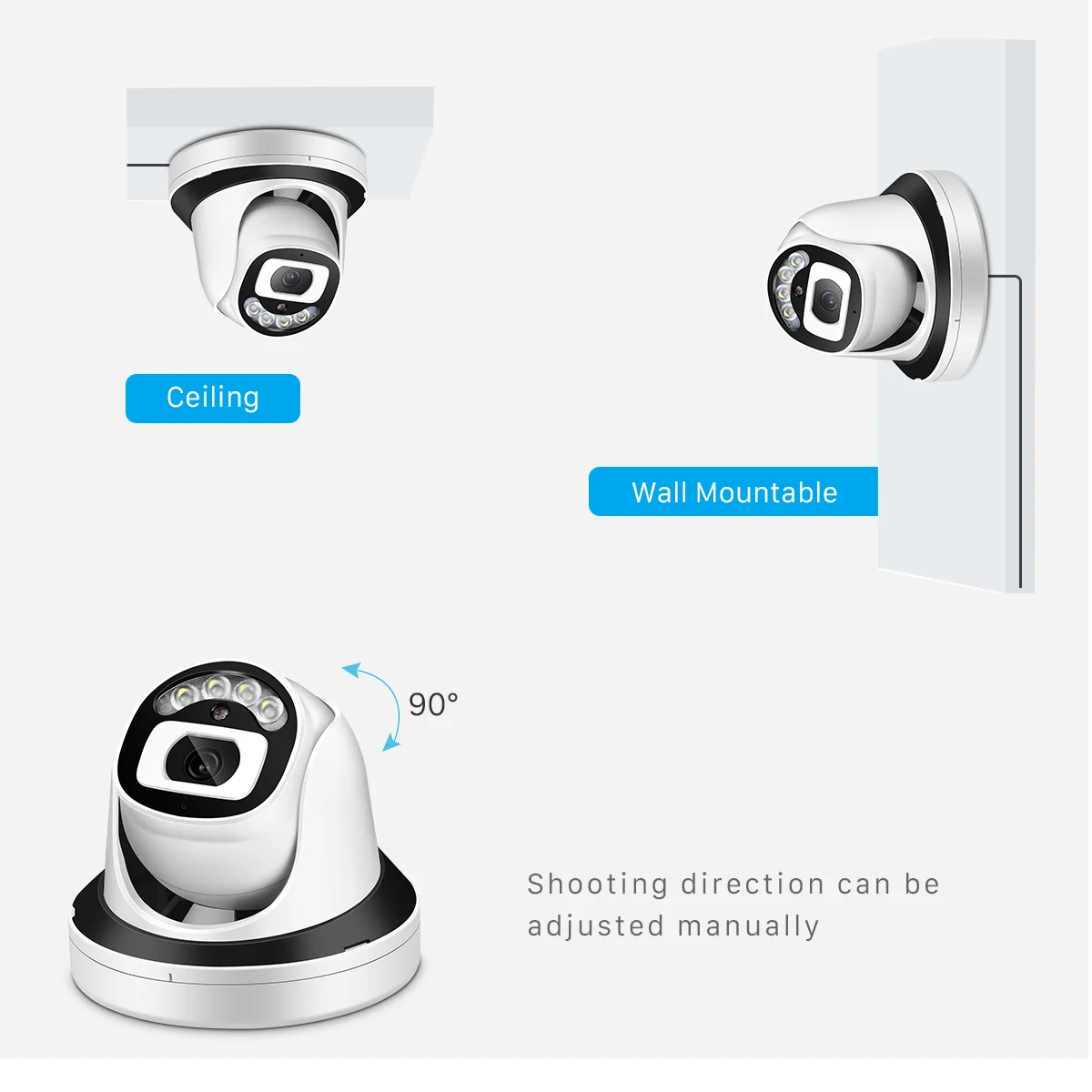 Diagrama do método de instalação