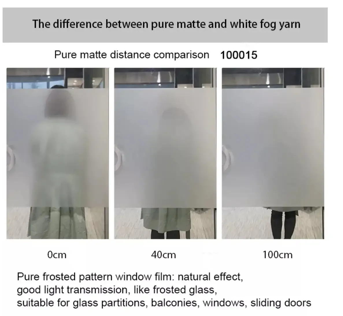 Matte Window Film Privacy Protection Self Adhesive Vinyl 2/3/5 Meters For Glass Frosted Window Stickers Heat Insulation window film,window privacy film,window sticker,self adhesive vinyl