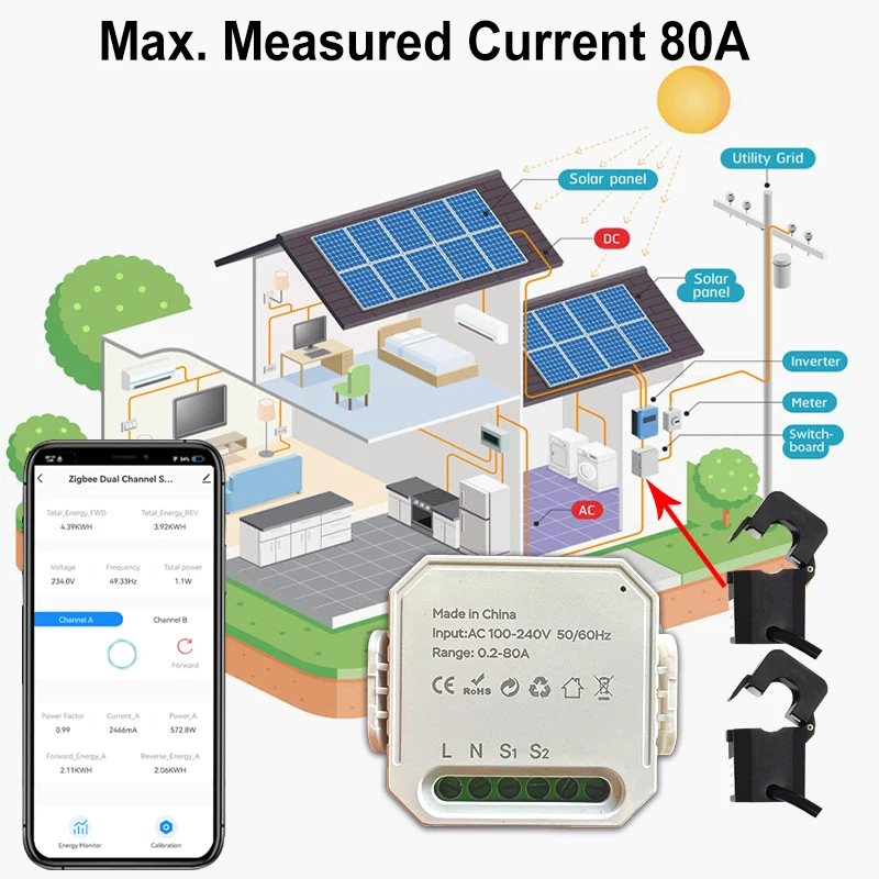 Tuya Smart WiFi Energy Meter 1Channel with Current Transformer Clamp App Monitor Power 80A 100V/240V 50/60Hz energy meter power meter