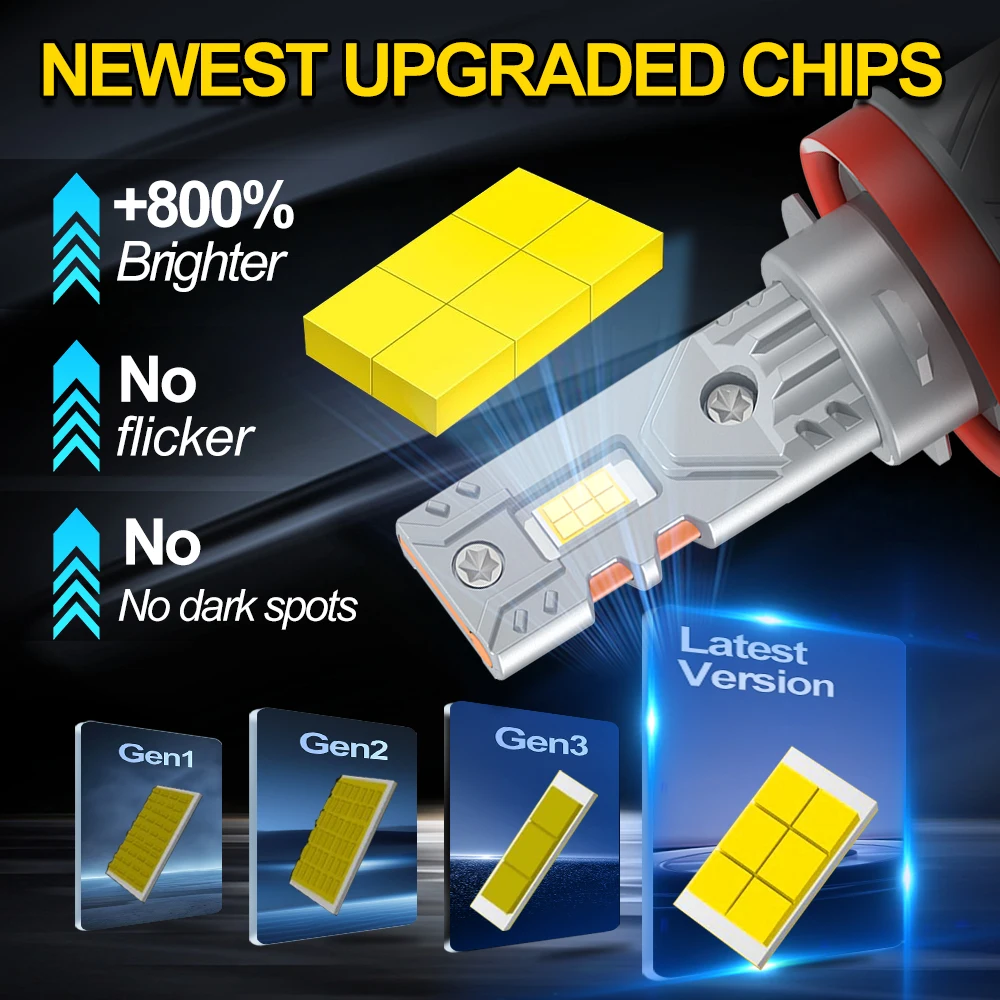 H8 H11 LED 헤드라이트 전구 9005 9006 H9 H16JP LED 200W 50000LM 12V BMW E46 F20 골프 4 파사트 B6 B8 메르세데스 포드 자동차 램프